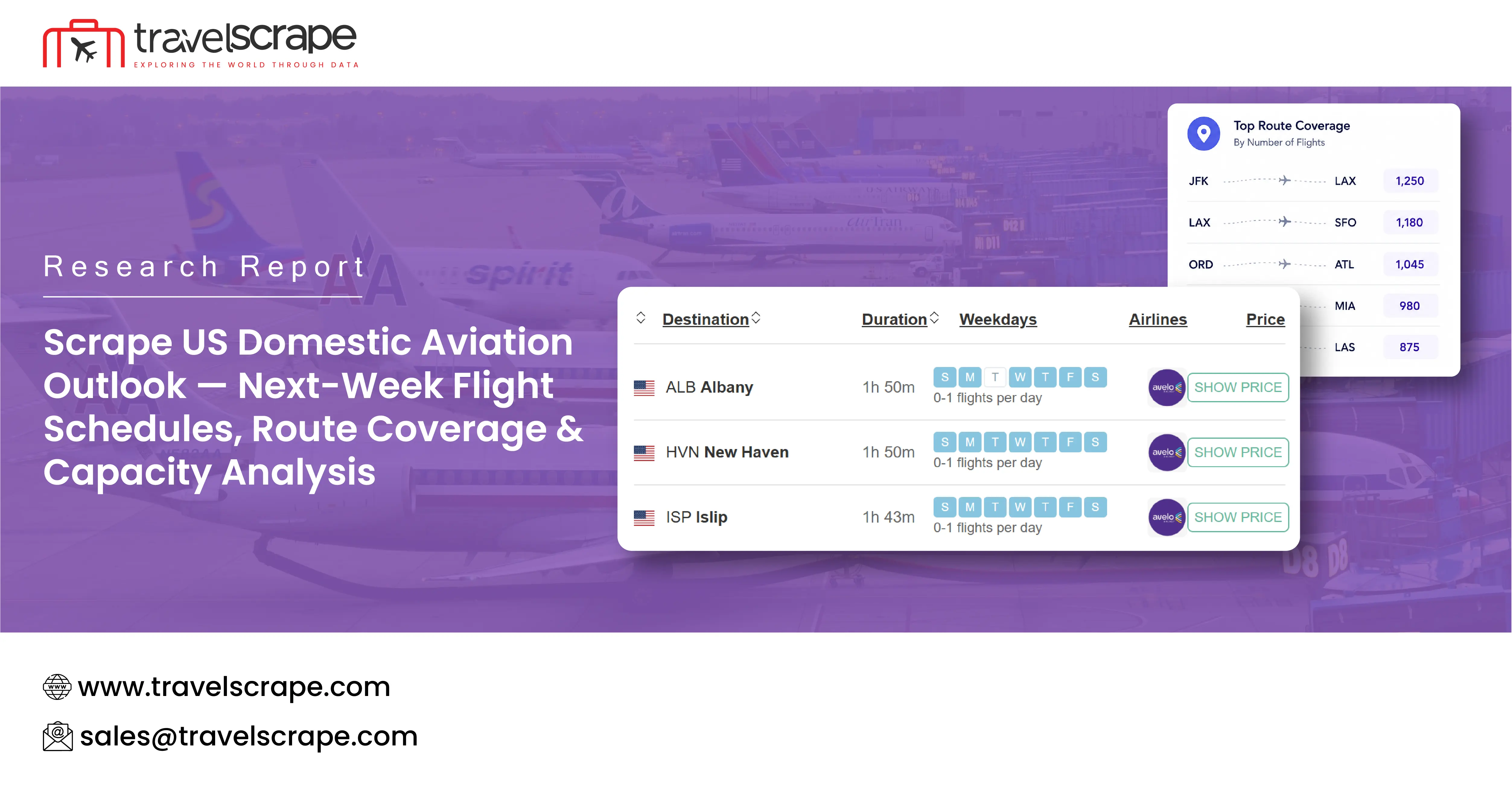 Scrape US Domestic Aviation Outlook